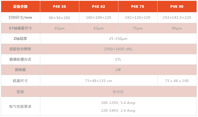 P4K系列 P4K系列