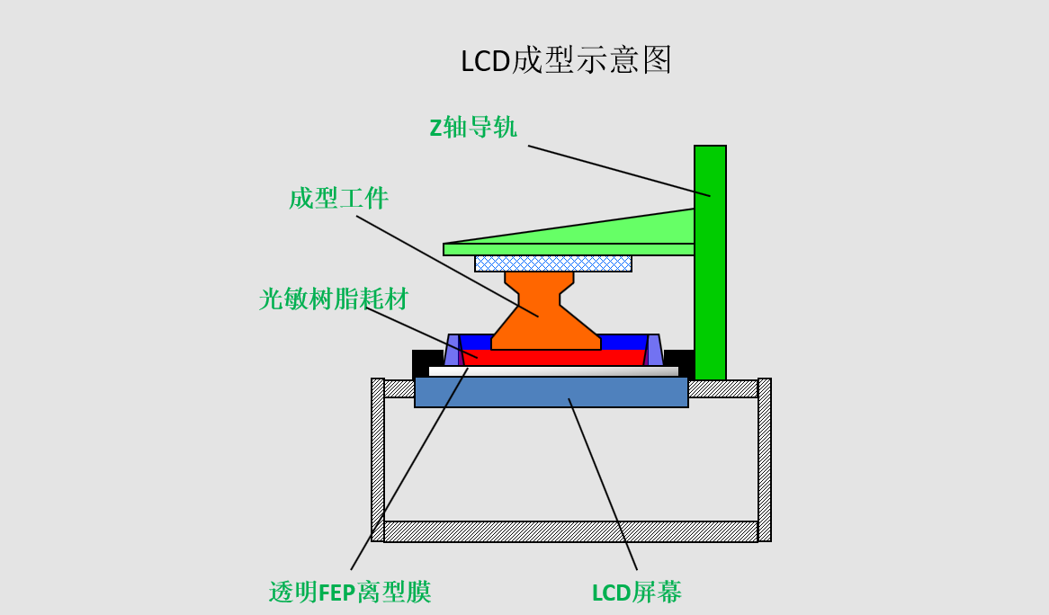 BT120Plus打印机 BT120Plus打印机